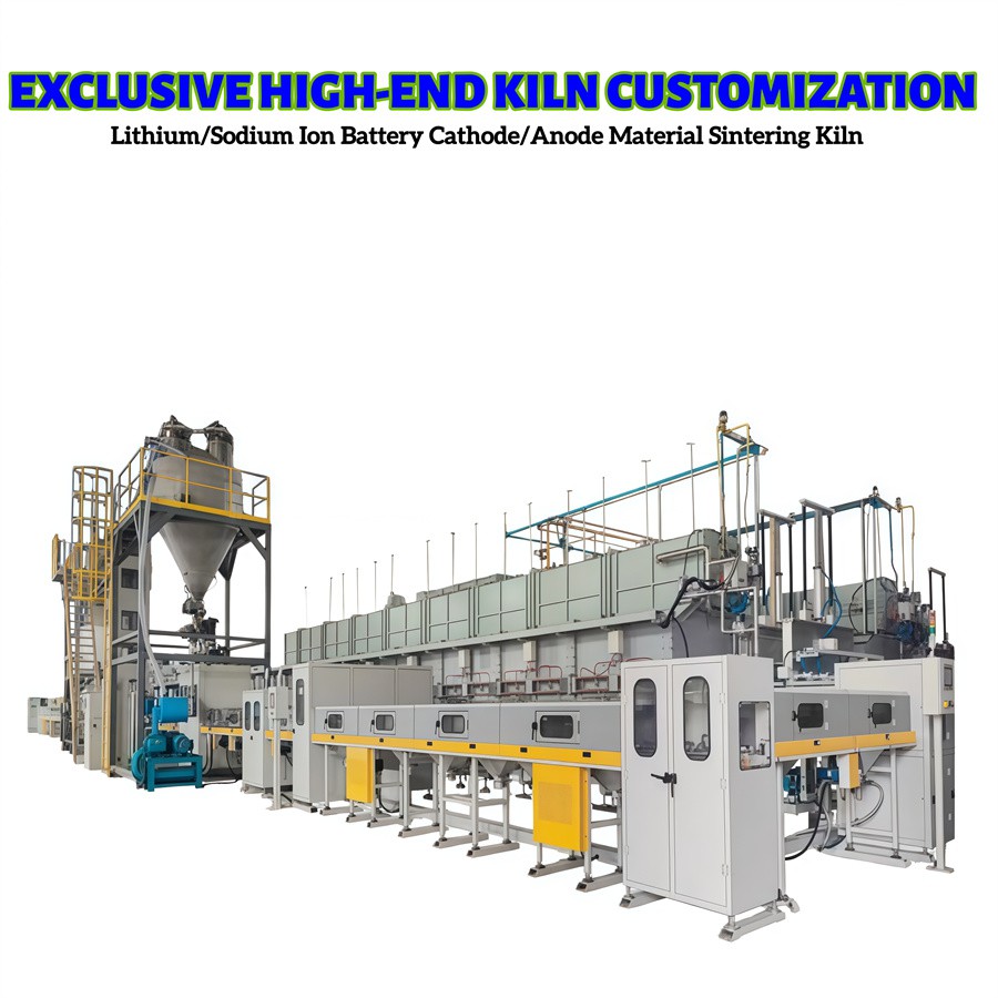 Laboratorium Rotary Kiln